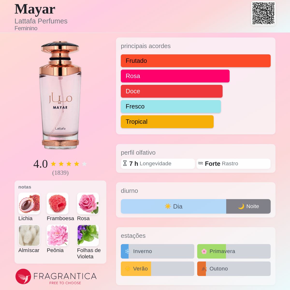 Lattafa Mayar