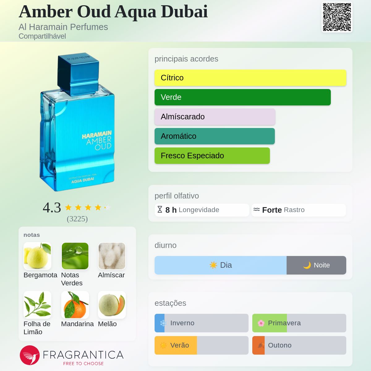 Al Haramain Aqua Dubai