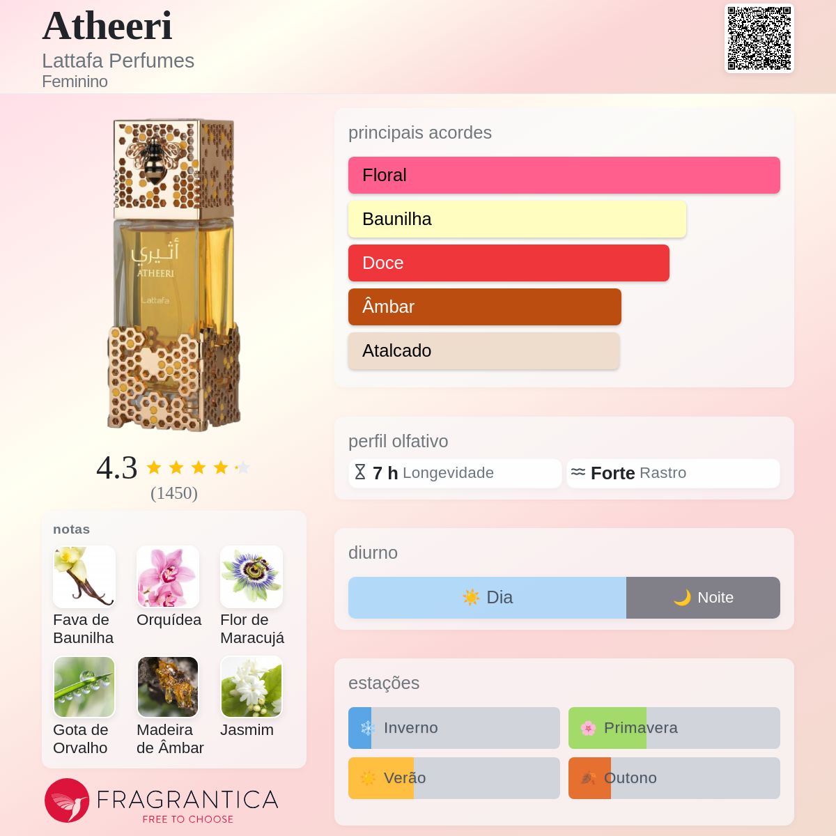 Lattafa Atheeri