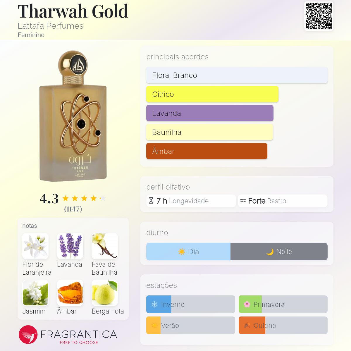 Lattafa Tharwah Gold
