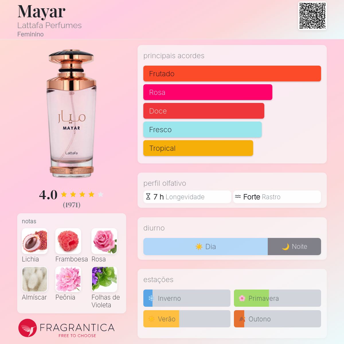 Combo Mayar 10ml