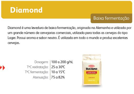 Levedura Fermento Cerveja Lallemand Diamond 11g