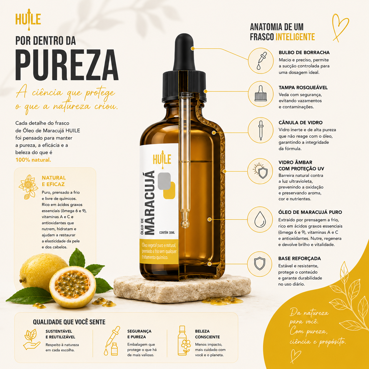 Kit 2x Óleo de Maracujá