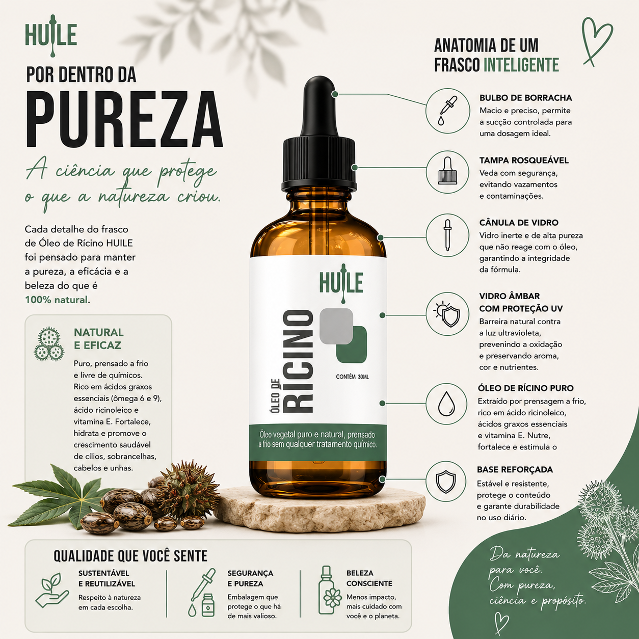 Kit 2x Óleo de Rícino