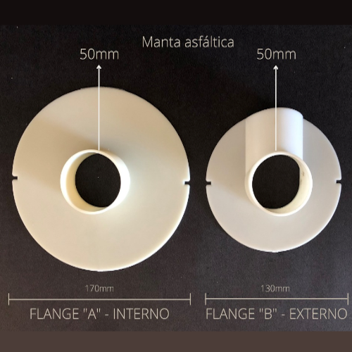 Flanges Para Grauteamento Horizontal De Tubos De 100mm - Manta Asfáltica