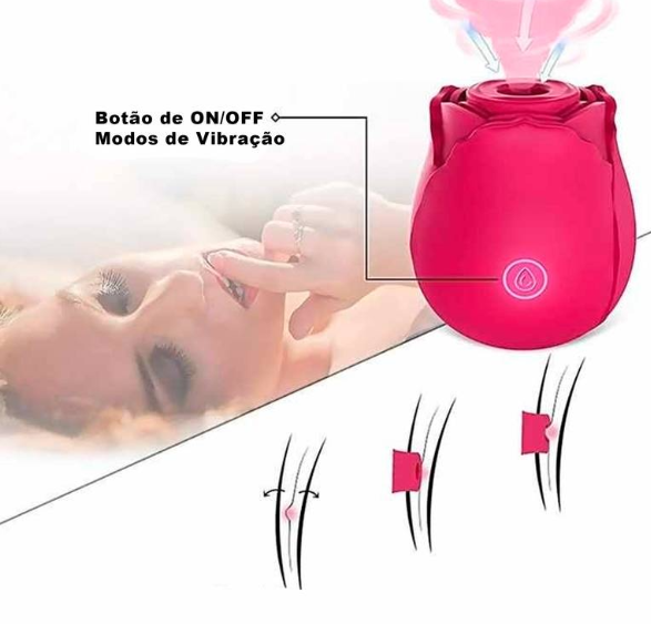 Vibrador Sugador de Clitóris Formato de Rosa Recarregável Premium