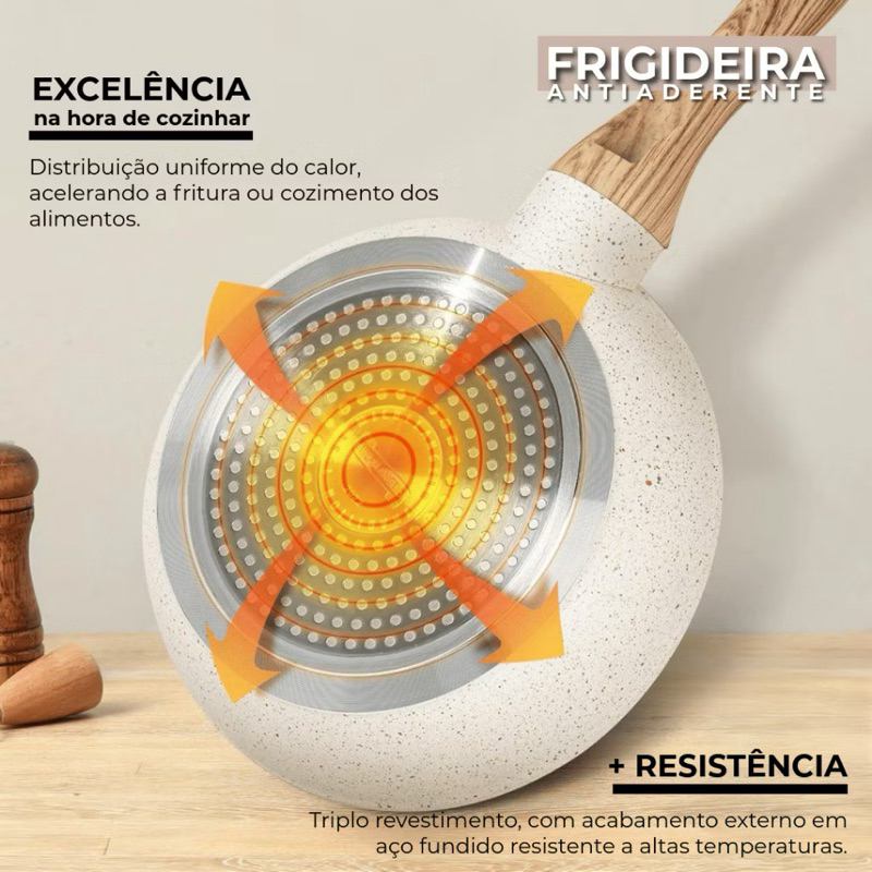 Frigideira Antiaderente Cerâmica