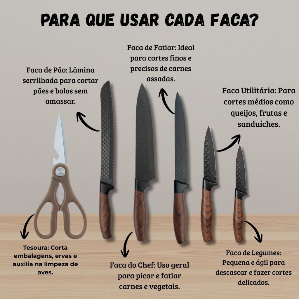 "Jogo de Facas 7 Peças Aço Inox com Cepo e Tesoura Cozinha Kit Completo Faqueiro Bancada Gourmet"