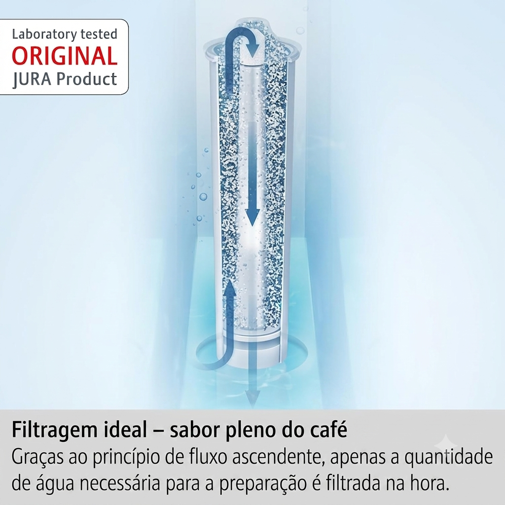 Kit 2x Filtros De Agua Jura Claris Smart Cafeteira Jura