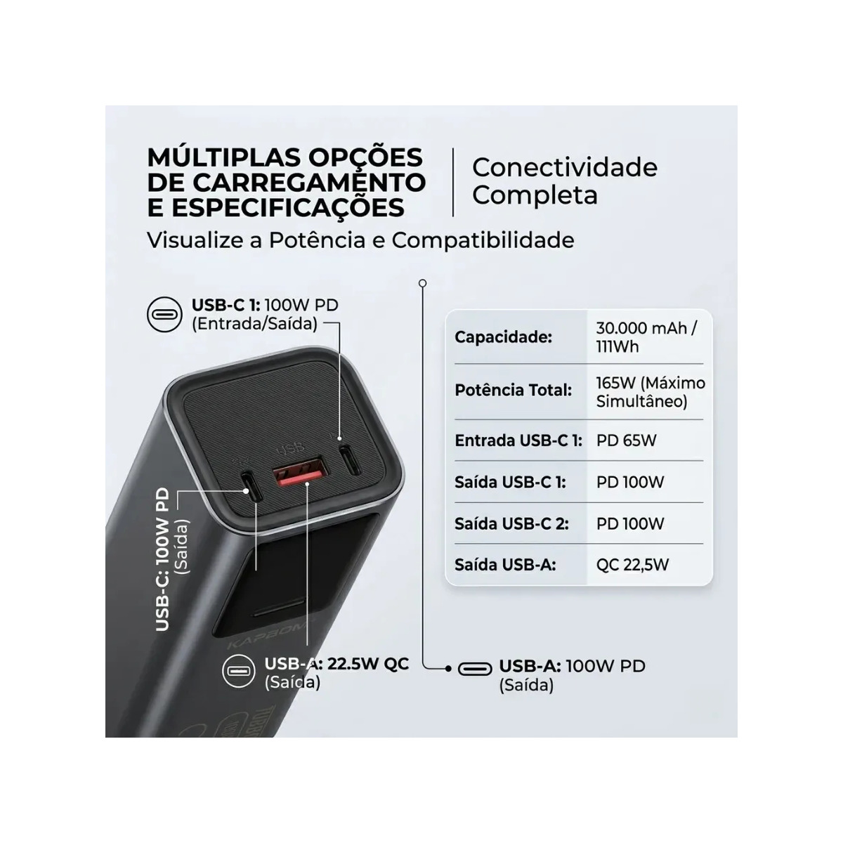 Power Bank Kapbom KA-9895B 30000mAh 100W Turbo