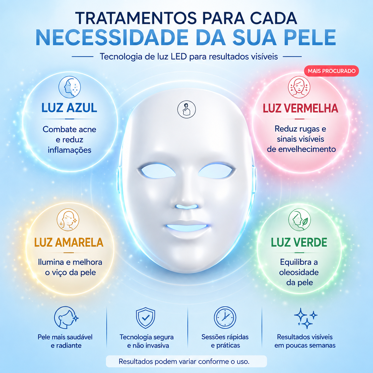 Máscara Facial LED KAPBOM KA-1790 (Tratamento de Pele em Casa)
