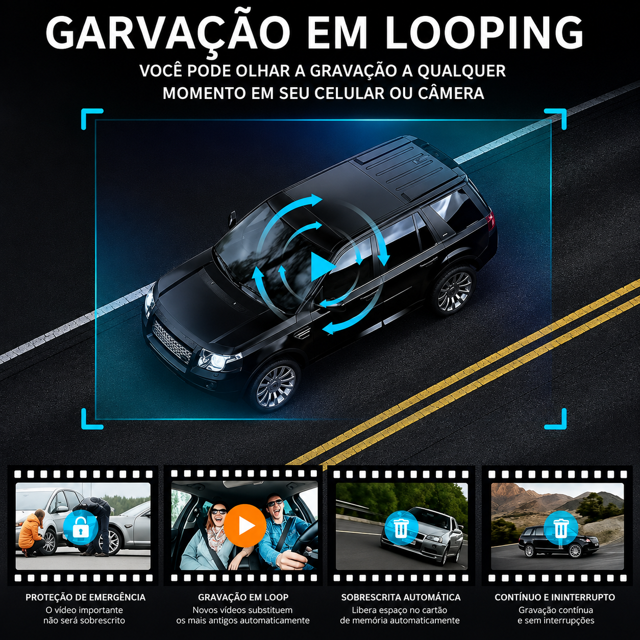 Câmera Interna para Veículo KAPBOM KA-2490 com Gravador de Três Lentes HD