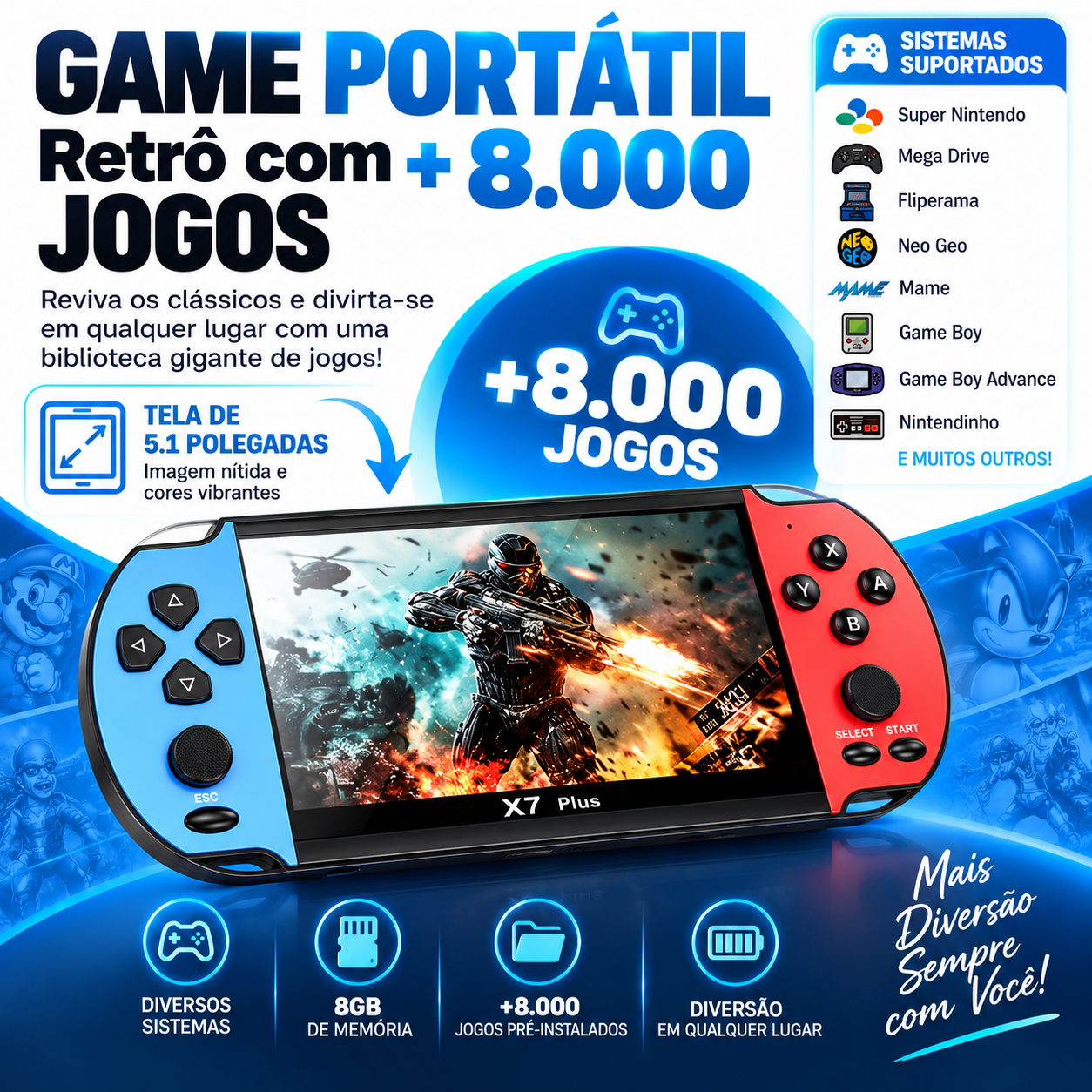Video Game Console Portátil X7 Plus Tela De 5.1 Polegadas Com Jogos Clássicos Retrô