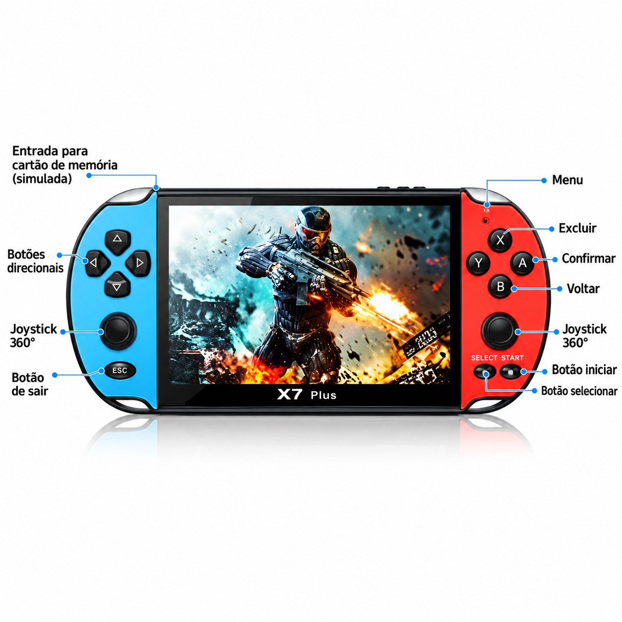 Video Game Console Portátil X7 Plus Tela De 5.1 Polegadas Com Jogos Clássicos Retrô