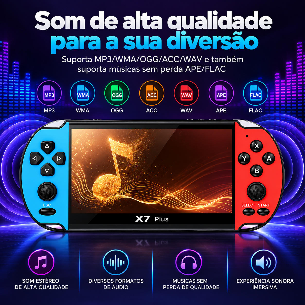 Video Game Console Portátil X7 Plus Tela De 5.1 Polegadas Com Jogos Clássicos Retrô