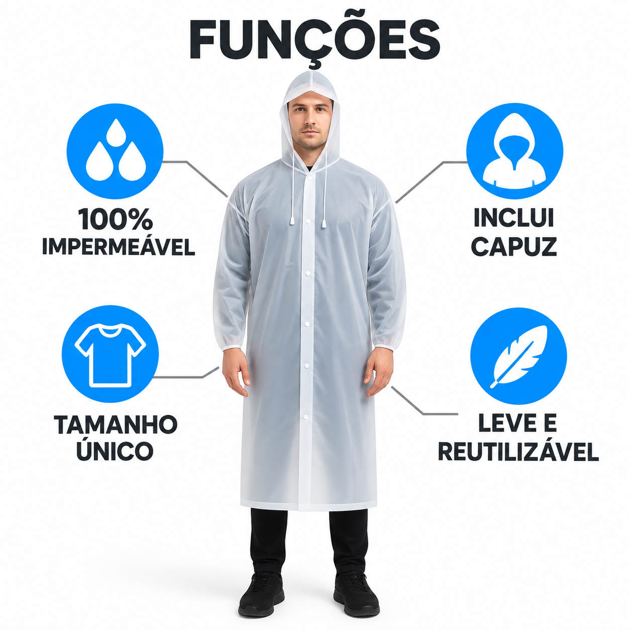 Capa De Chuva Capuz Reforçada PVC Transparente Resistente KAPBOM KA-Y37