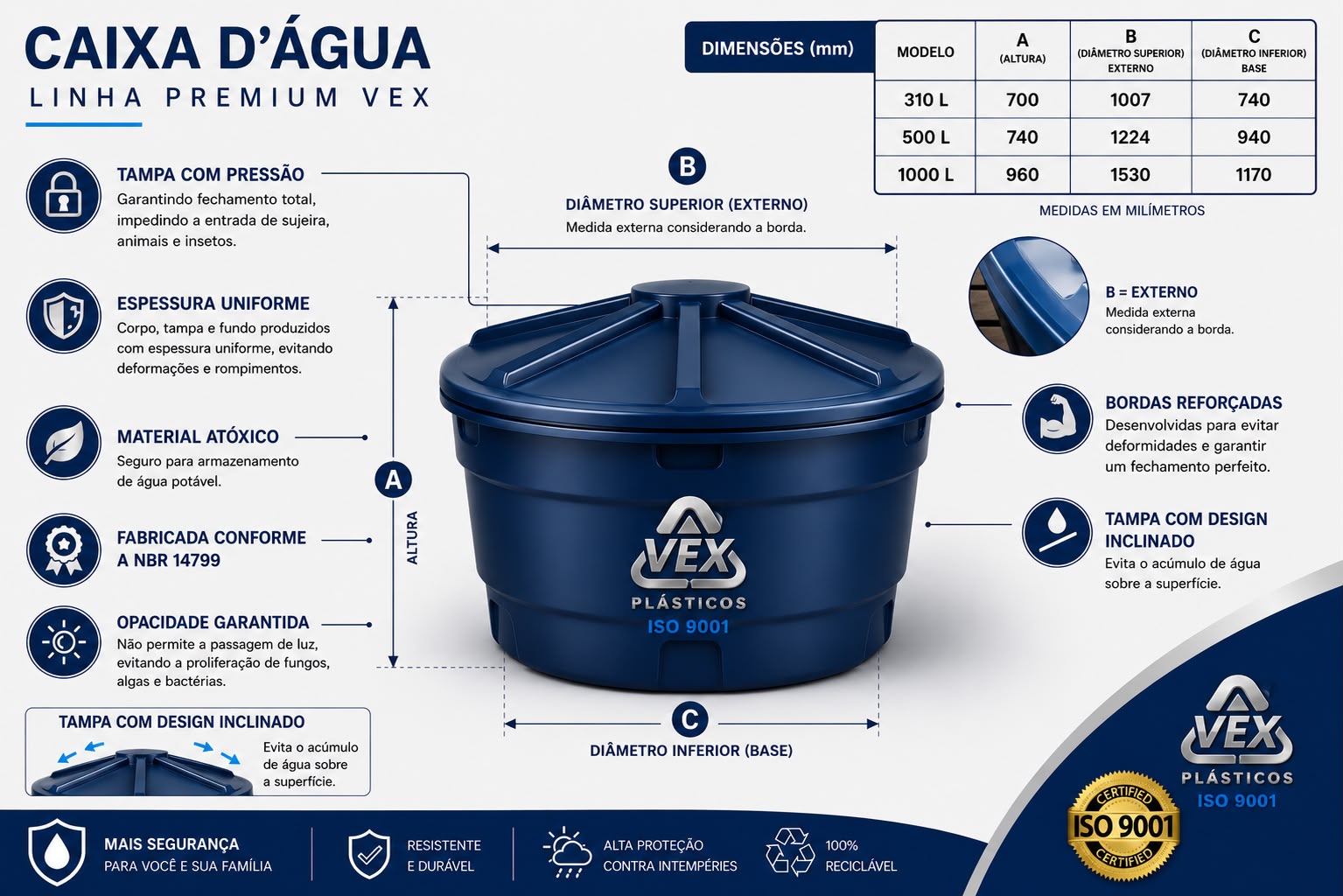 Caixa 1000L