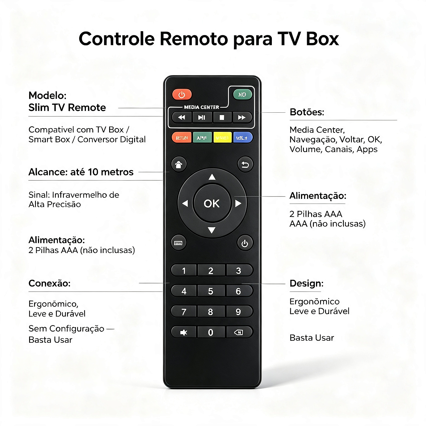 KIT 20 UNID CONTROLE REMOTO TVBOX REF 9006