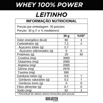 Whey 100% Power 900g Bluster Nutrition