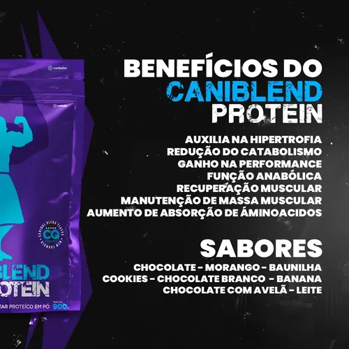 CaniBlend Protein 900g