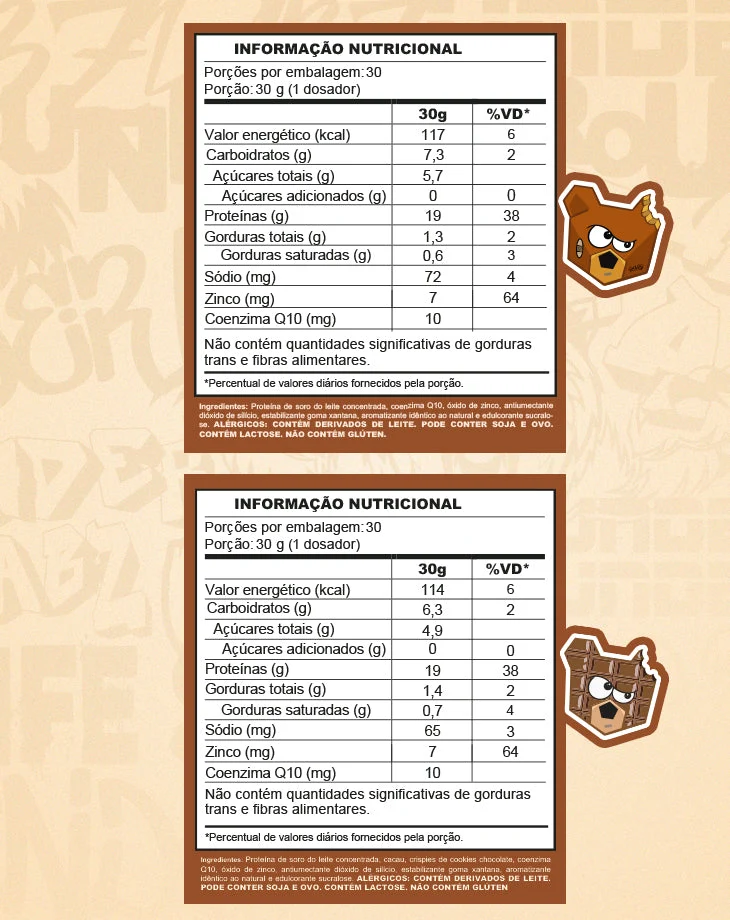 100% Whey Crush 900g