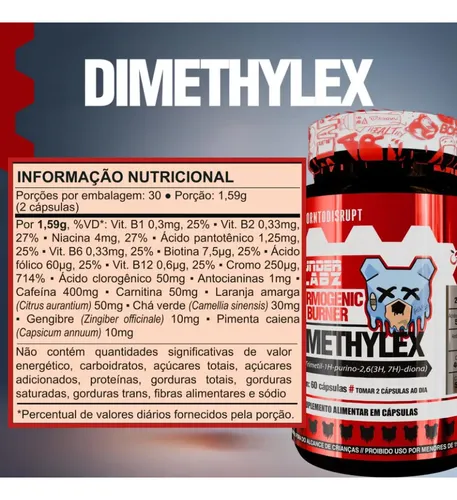 Under Labz Dimethylex 60 Cápsulas