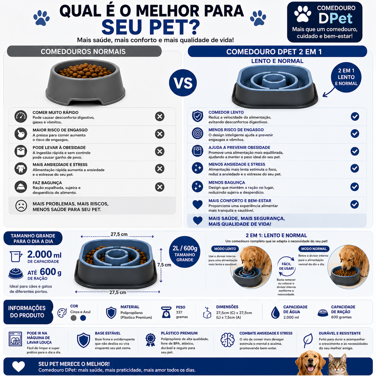 Comedouro Lento e Normal 2 Em 1 Labirinto 2L Cachorro Antiengasgo Anti-Stress Previne Obesidade DPet
