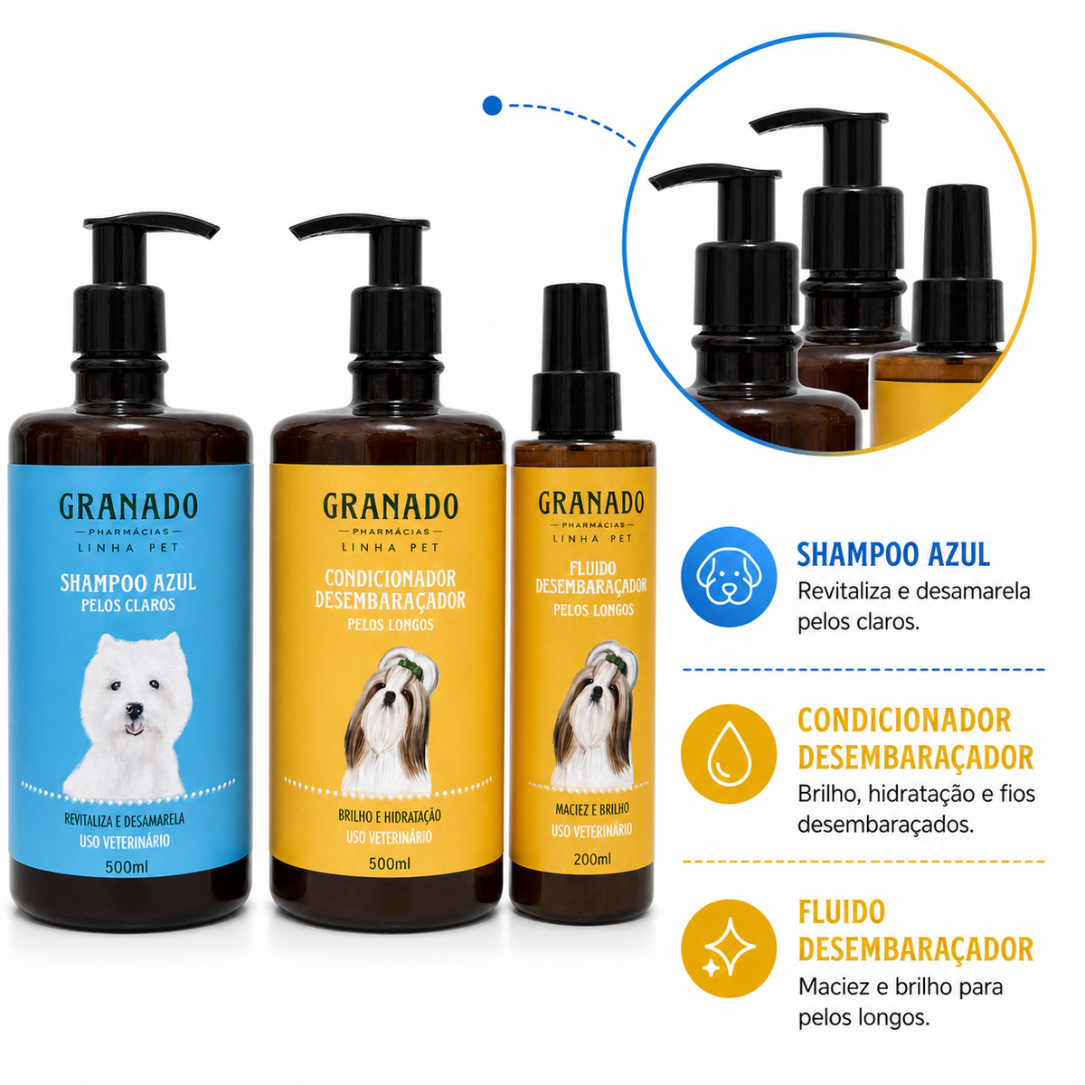 Kit Granado Pet Shampoo Azul Condicionador E Fluido Desembaraçador
