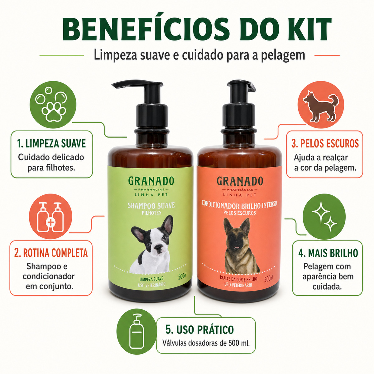 Kit Granado Pet Shampoo Filhote e Condicionador Pelos Escuro
