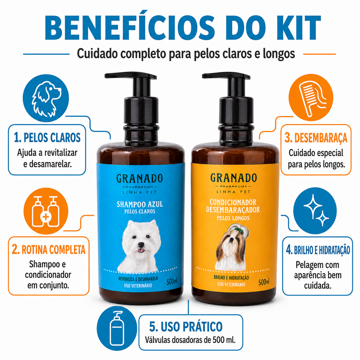 Kit Shampoo Pelos Claros + Condicionador Desembaraçador Pet