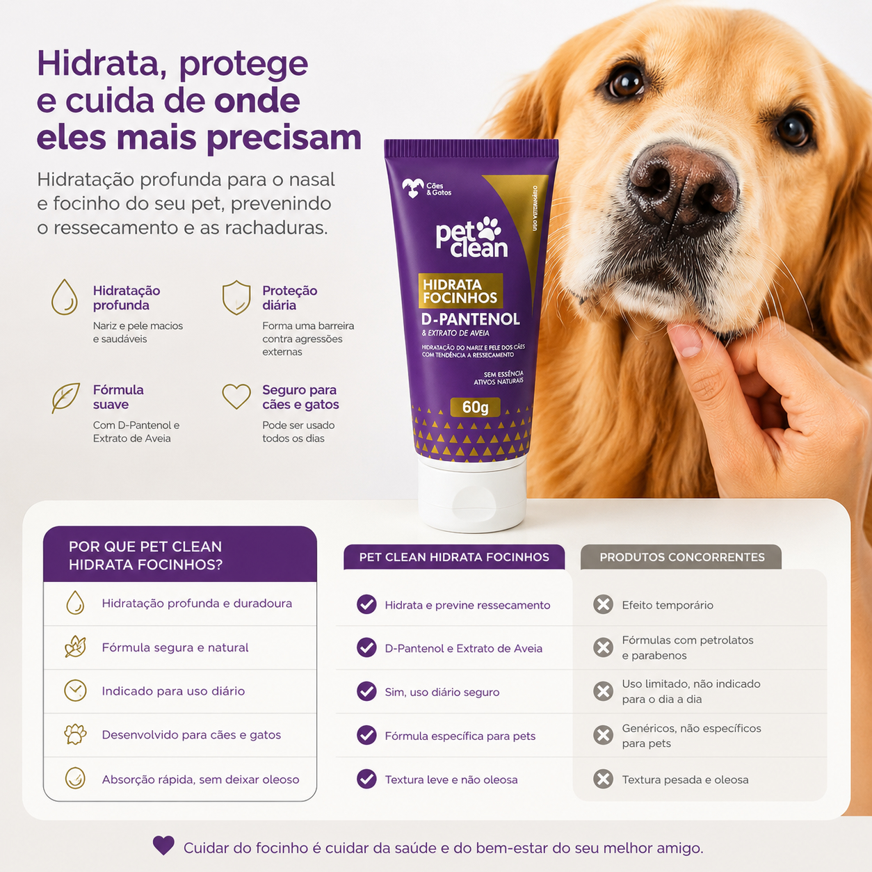HIDRATANTE FOCINHO PET CLEAN 60 G