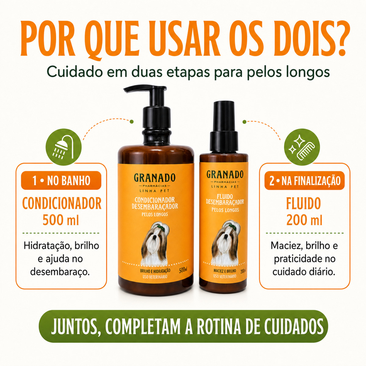 Kit Granado Pet Pelos Longos Condicionador 500ml + Fluido Desembaraçador 200ml