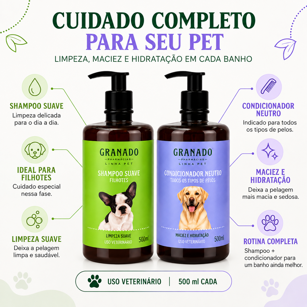 Shampoo Pet Filhotes e Condicionador Neutro Granado