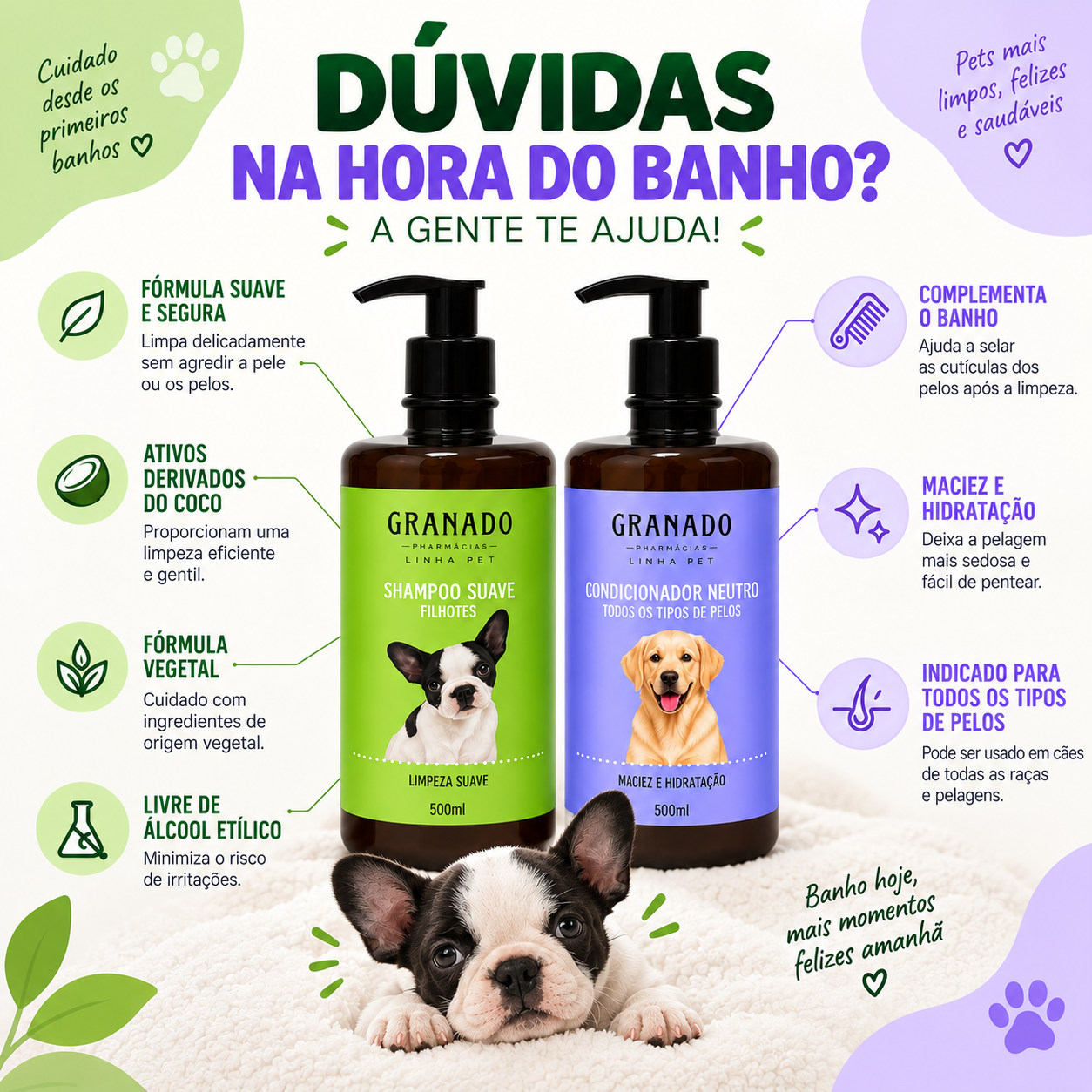 Shampoo Pet Filhotes e Condicionador Neutro Granado