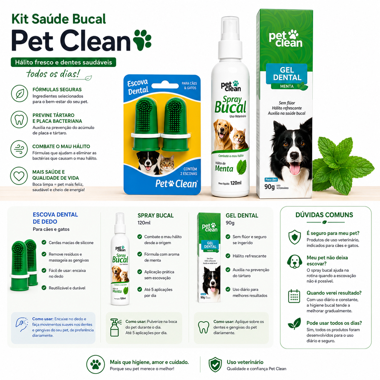 Kit Gel Dental Dedeira Spray - Menta
