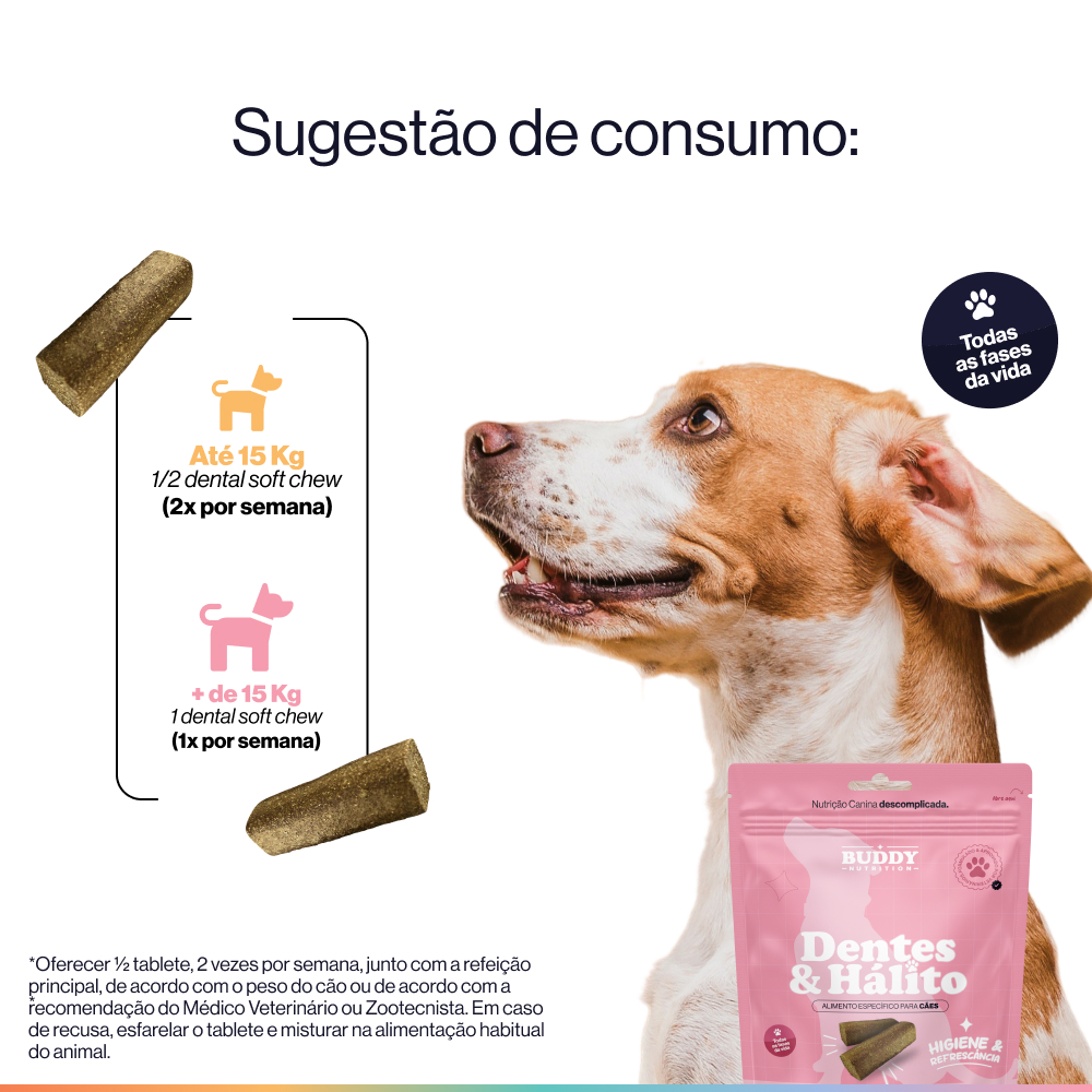 Dentes & Hálito - Cuidado Oral Para Cães - Buddy Nutrition