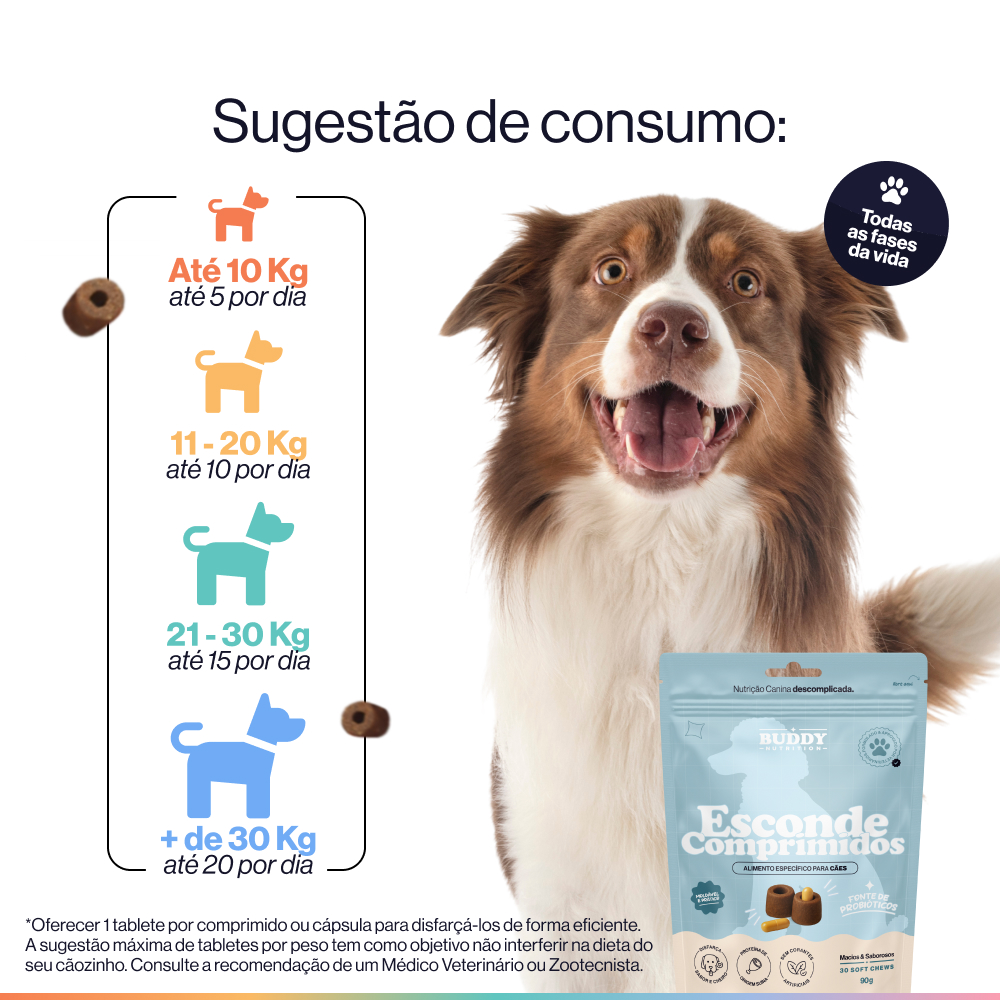 Esconde Comprimidos Buddy Nutrition Petisco 30 Tabletes Macios