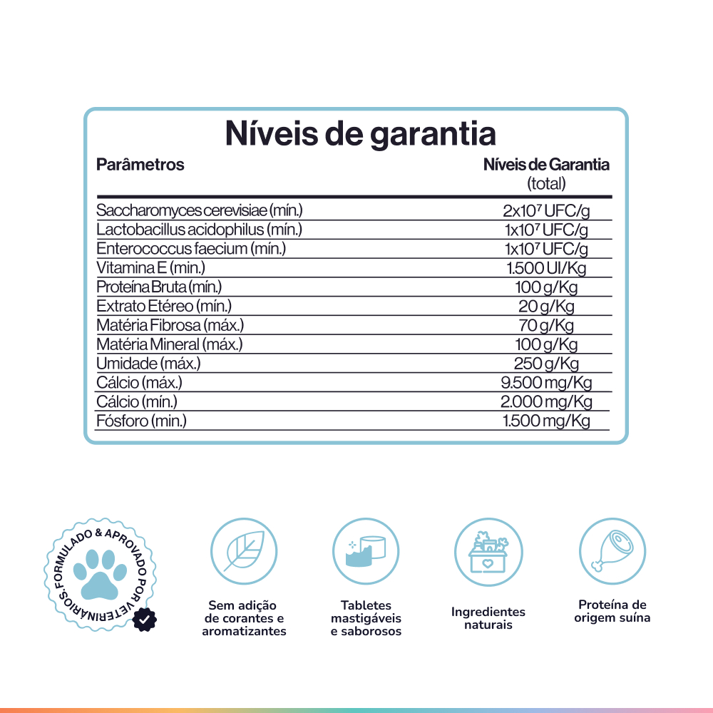 Esconde Comprimidos Buddy Nutrition Petisco 30 Tabletes Macios