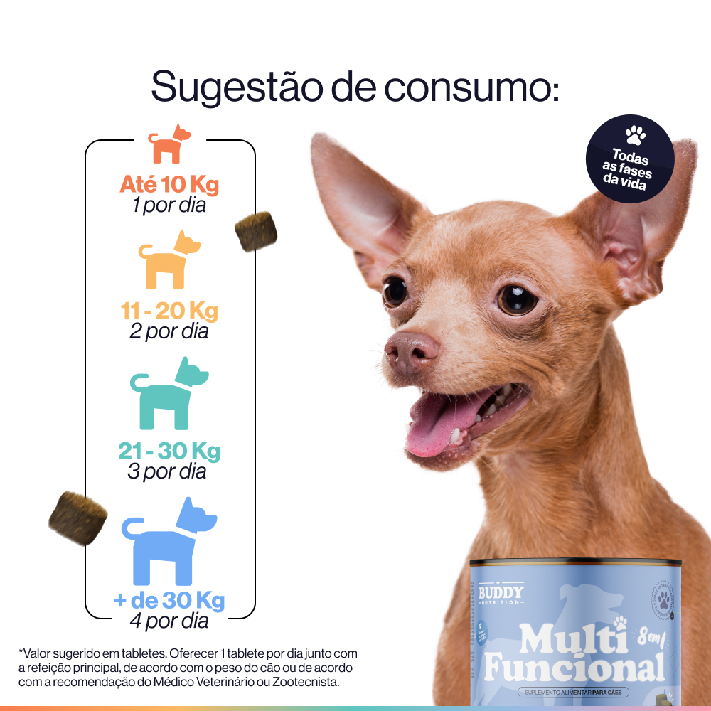 Multi Funcional 8 Em 1- Suplemento Para Cães Buddy Nutrition