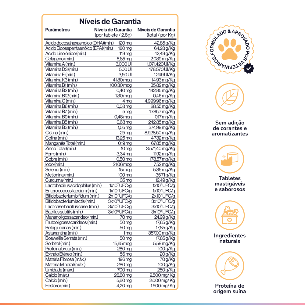 Pele & Pelagem - Suplemento Para Cães - Buddy Nutrition