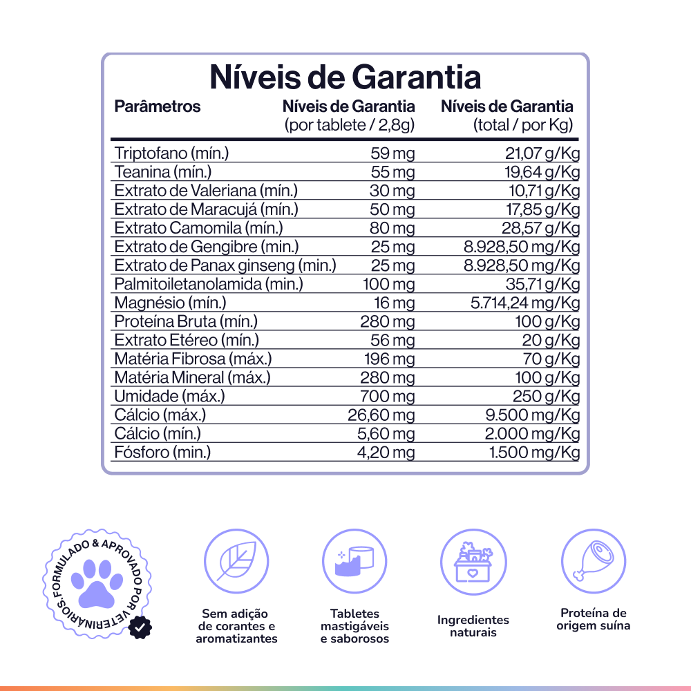 Suplemento Tranquilo & Calmo para Cães Buddy Nutrition com Triptofano e PEA