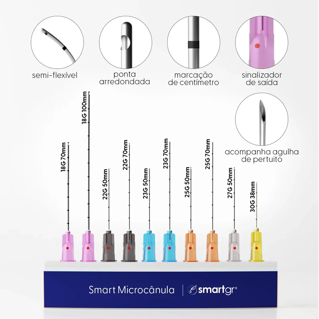 Smart Microcânula 22G x 50 mm com 10 unidades