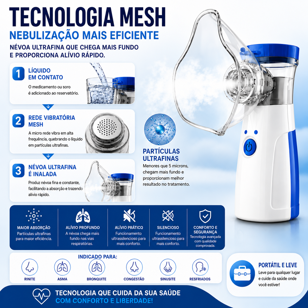 Inalador Nebulizador Portátil Ultrassônico USB/Pilhas