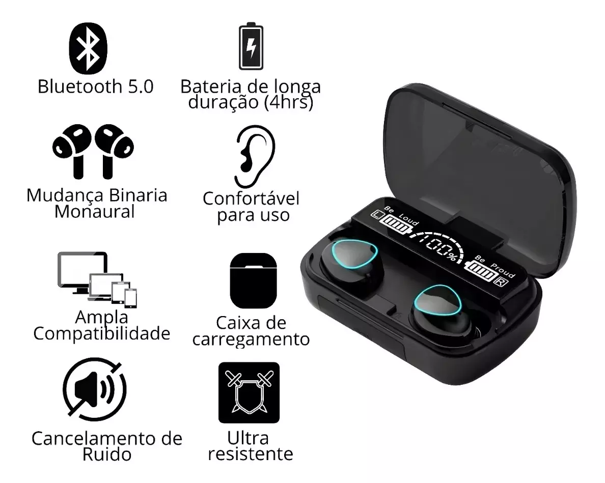 Fone de Ouvido Bluetooth TWS Com POWER BANK