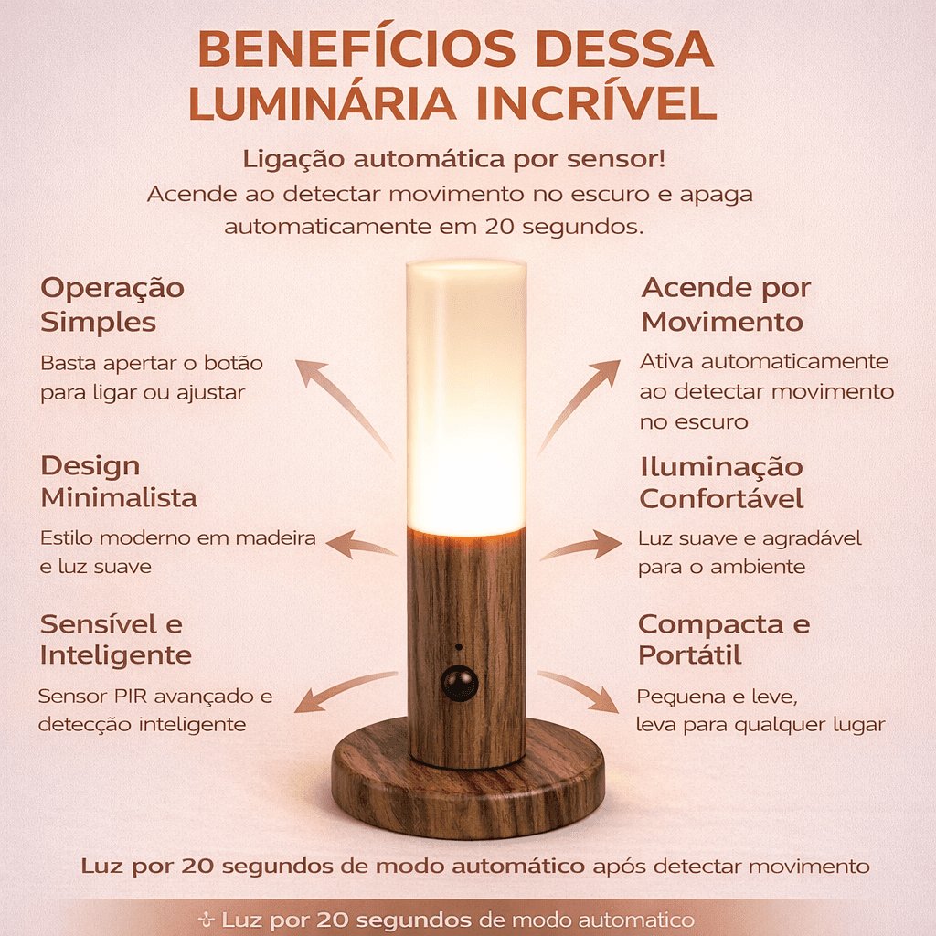 Luminária LED Inteligente com Sensor de Movimento Recarregáv
