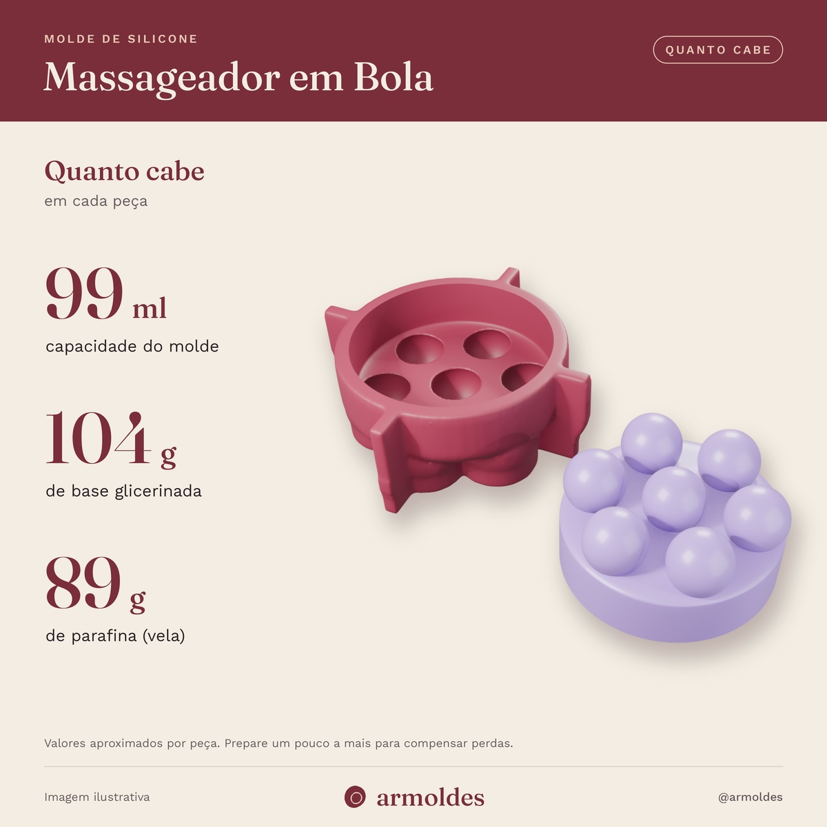 Molde de Silicone Sabonete Massageador em Bola