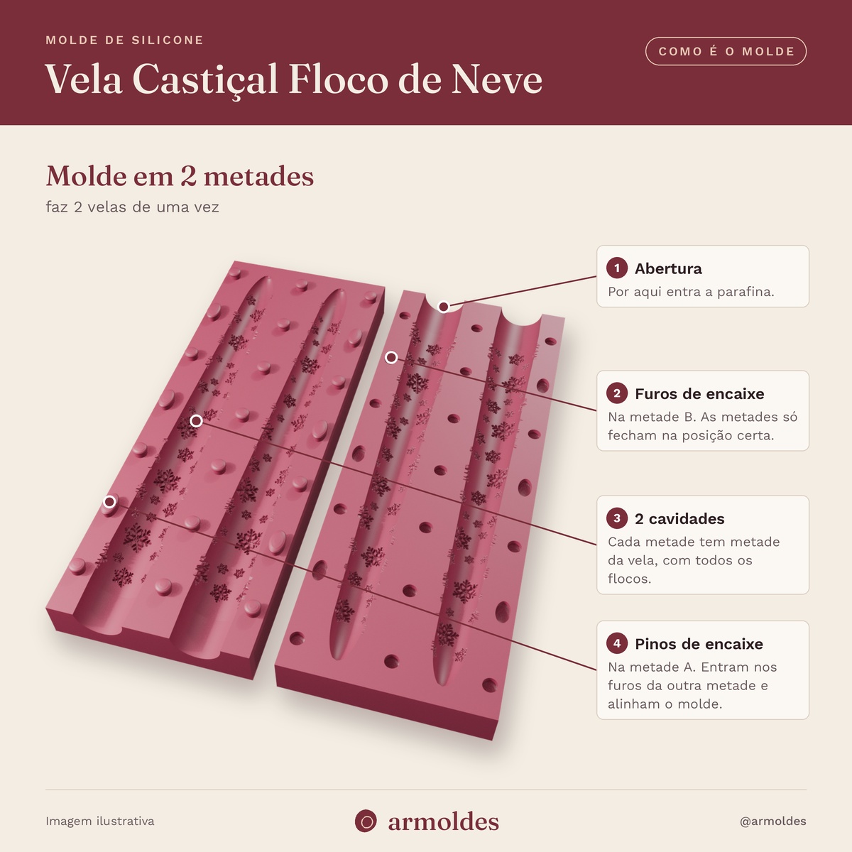 Molde de Silicone Vela Castiçal Floco de Neve