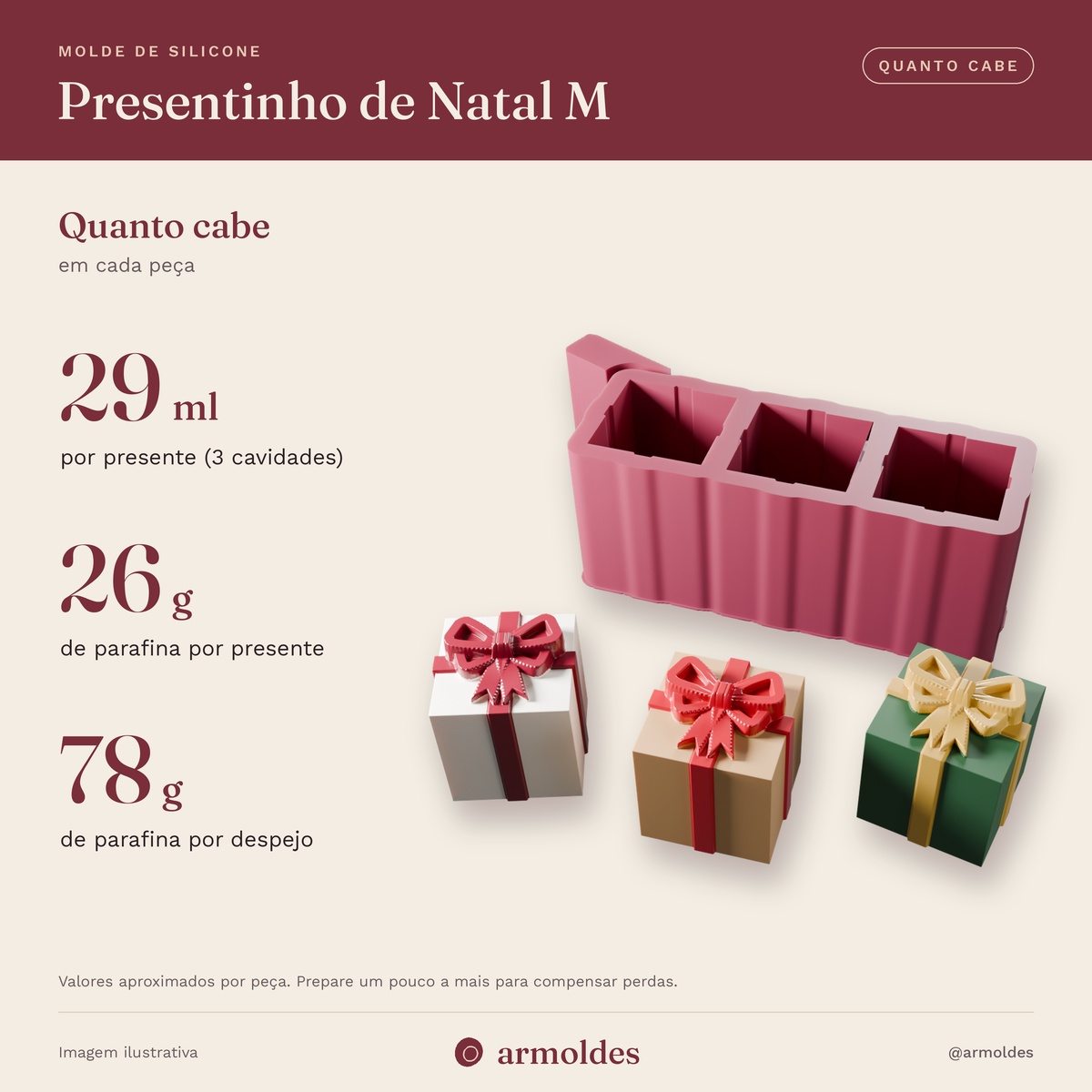 Molde de Silicone Presentinho de Natal M