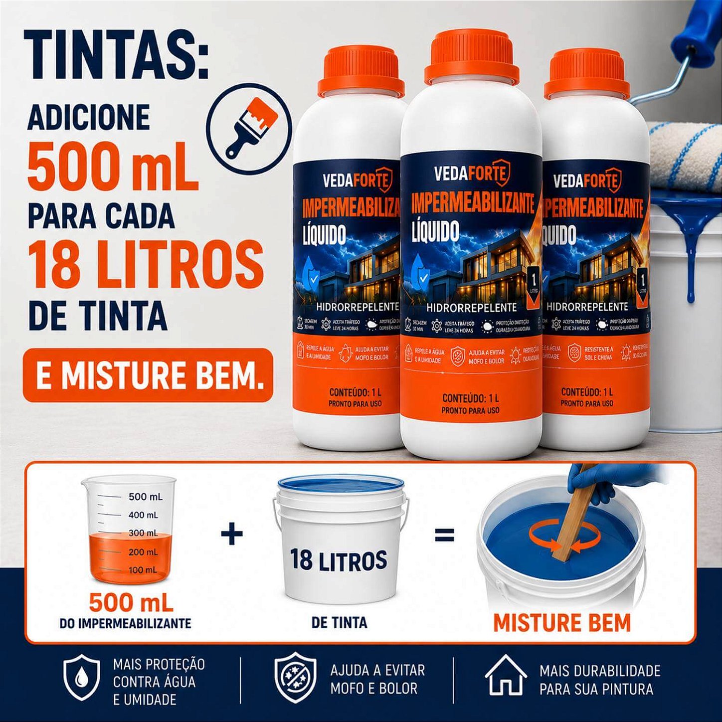 Kit 3 Impermeabilizantes Líquidos Hidrorrepelentes [1 Litro]