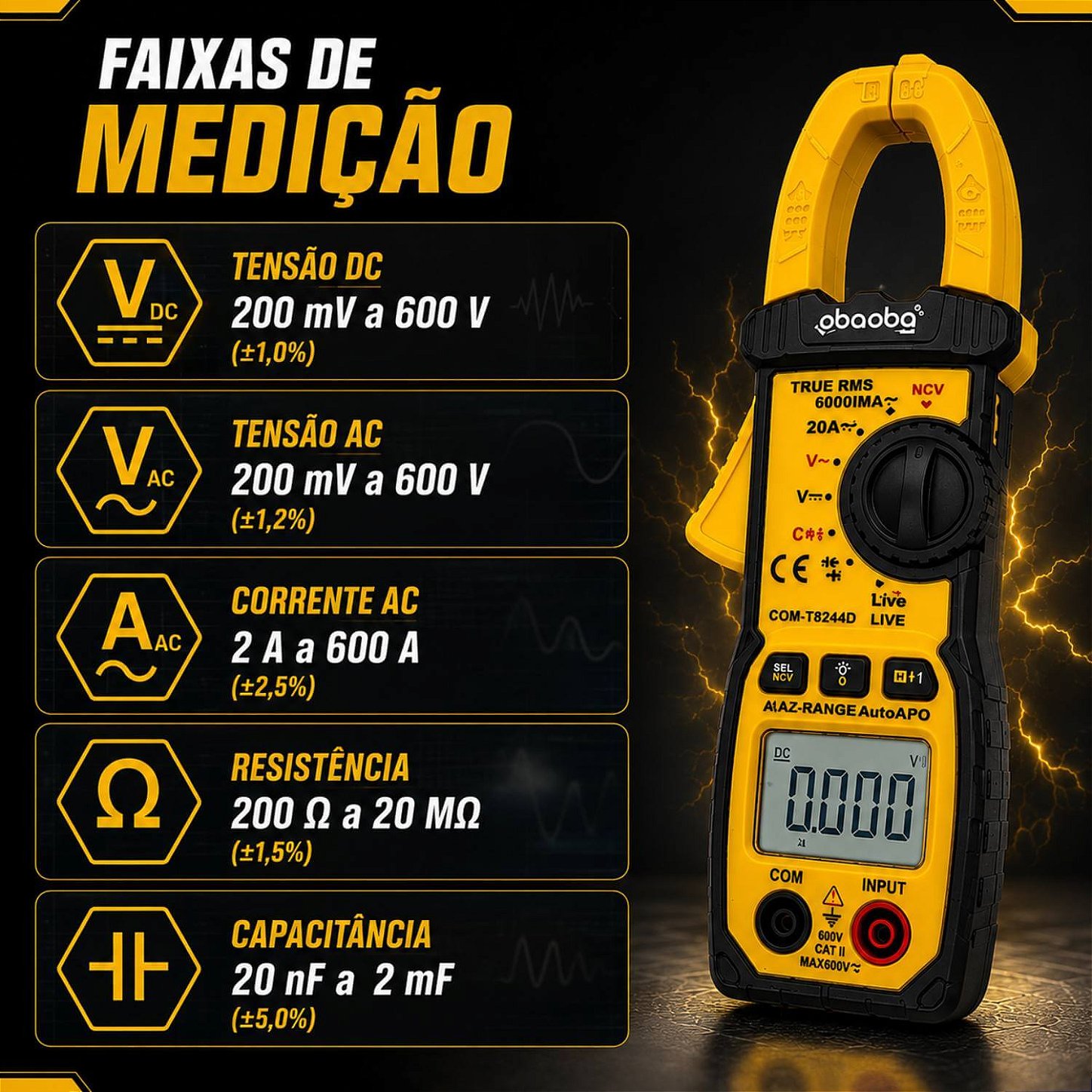 Alicate Amperímetro Multímetro Digital True RMS NCV Profissional
